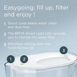 BRITA water filter jug Style Essential 3.6L XL, imported from the UK