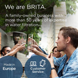 BRITA water filter jug Style Essential 3.6L XL, imported from the UK
