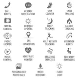 Reflex Active Nexus Lite smart watch, imported from the UK
