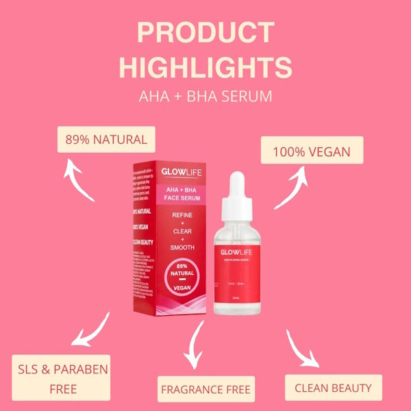 Glowlife AHA BHA face serum 30ml, UK version