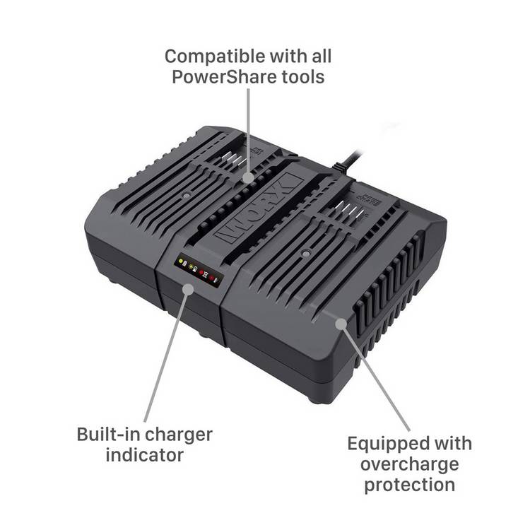 Worx dual port charger 20V, imported from the UK