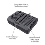 Worx dual port charger 20V, imported from the UK