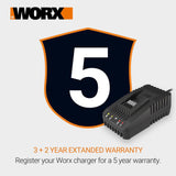 Worx dual port charger 20V, imported from the UK