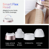 Braun Silk-Expert Pro 7441 IPL hair removal device, UK version