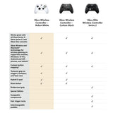 Official Xbox Wireless Controller in White, UK gaming controller, British product