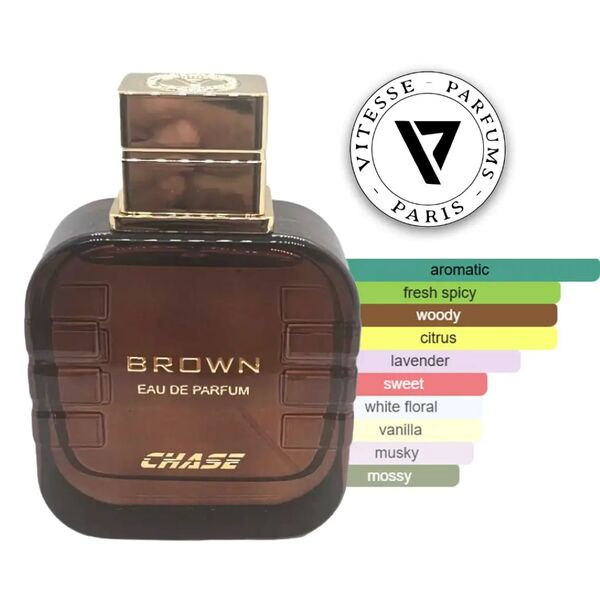 Vitesse Paris Chase Brown EDP 100ml (British brand)