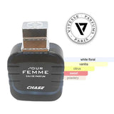 Vitesse Paris Chase Pour Femme 100ml perfume - British product