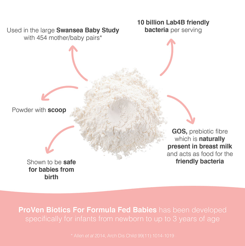 Pro-Ven probiotic supplement for formula fed babies 33g (British brand)
