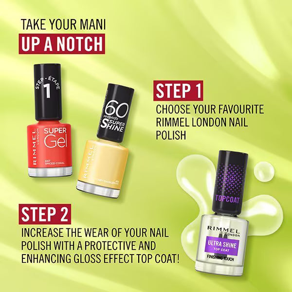 Rimmel Ultrashine Top Coat 12ml, imported from the UK