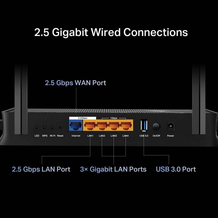 TP-Link BE230 Wi-Fi 7 router - British product