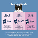 Felix Original Kitten mixed selection wet cat food 12x85g, UK version