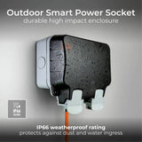 BG 2 gang smart outdoor switched socket grey, imported from the UK