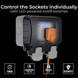 BG 2 gang smart outdoor switched socket grey, imported from the UK