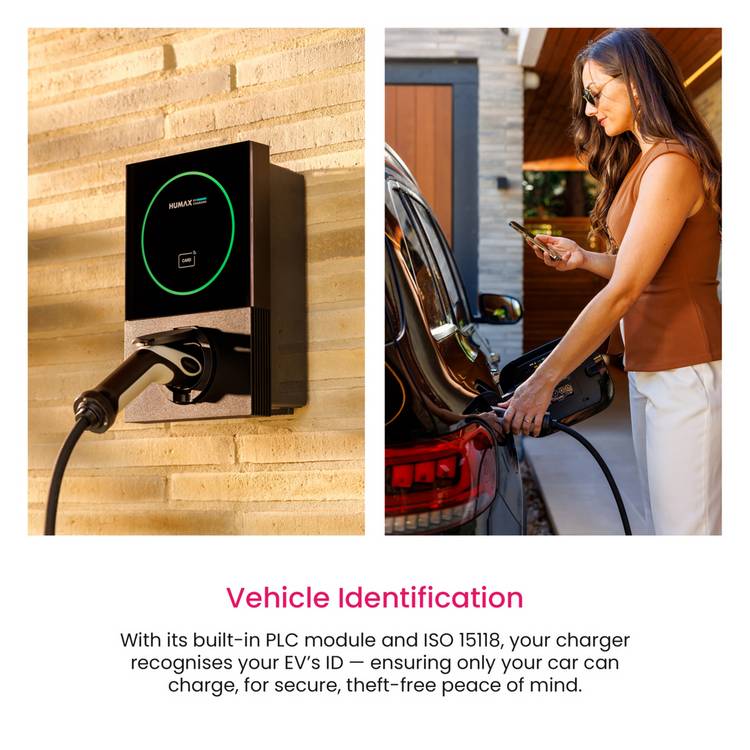 Humax MX7 Smart EV Charger 7.5m cable - British product