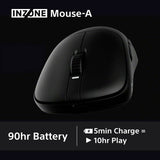 Sony INZONE Mouse-A wireless gaming mouse black - British product