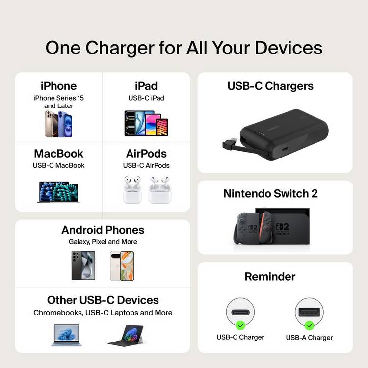Belkin 75W car charger with retractable cable, imported from the UK