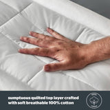 Silentnight medium pillow hotel collection, imported from the UK