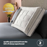 Silentnight medium pillow hotel collection, imported from the UK