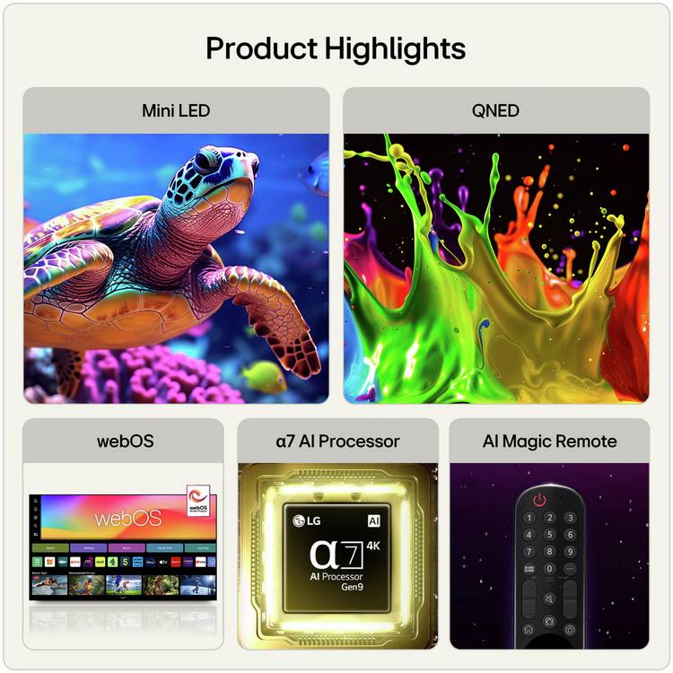 LG QNED 65 4K Mini LED Smart TV, UK version