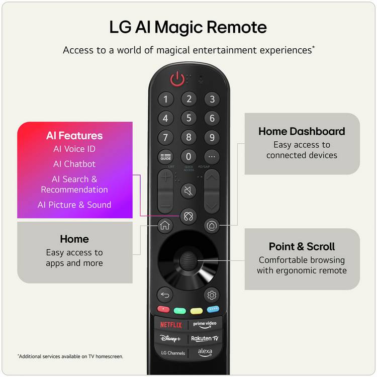 LG OLED 83 inch smart 4K TV - British product