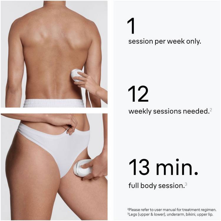 Braun IPL hair removal device PL1114 (British brand)