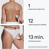 Braun IPL hair removal device PL1114 (British brand)