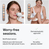 Braun IPL hair removal device PL1114 (British brand)