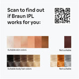 Braun IPL hair removal device PL1114 (British brand)