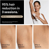 Braun Silk-Expert Pro 5351 IPL hair removal device (British brand)