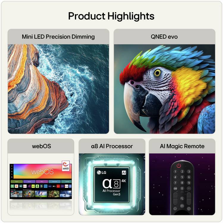 LG QNED85 Mini LED TV 55 inch (British brand)