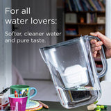 BRITA water filter jug blue 3.6L, imported from the UK