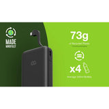 Juice 16000mAh power bank black - British product