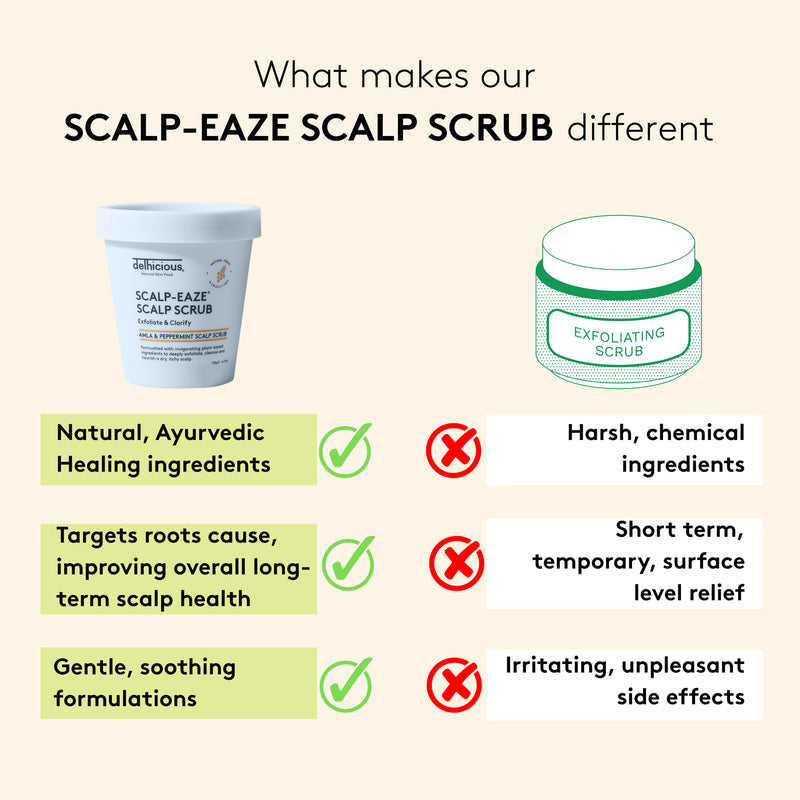 Scalp-Eaze Exfoliate & Clarify scalp scrub, UK version