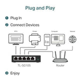 TP-Link TL-SG105 5 port gigabit network switch (British brand)