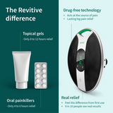 Revitive Medic Knee circulation booster drug-free pain relief, UK version
