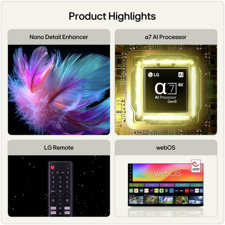 LG Smart 4K UHD Nano TV 85 inch, imported from the UK