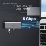 TP-Link 7-in-1 USB-C hub - British product