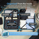 VonHaus 3-piece hard suitcases in teal - British product