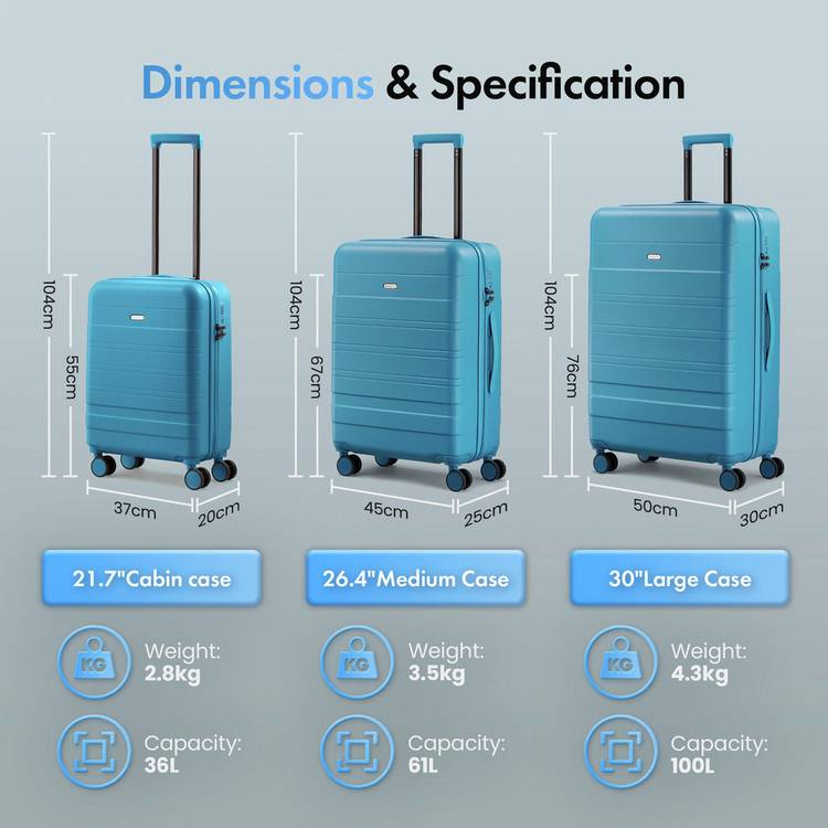 VonHaus 3-piece hard suitcases in teal - British product