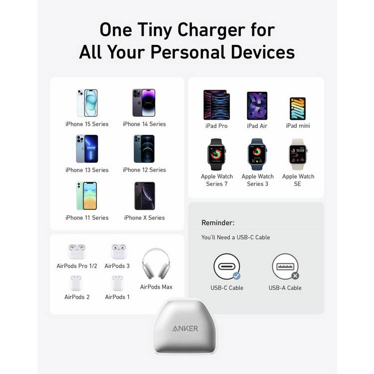 Anker Nano Pro 20W USB-C fast charger white (British brand)