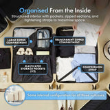 VonHaus 3-piece hard shell luggage set cream - British product