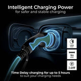 Masterplug Mode 2 EV charging cable 15m (British brand)