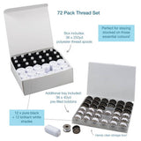 Trimits thread set black and white 36-spool, UK version