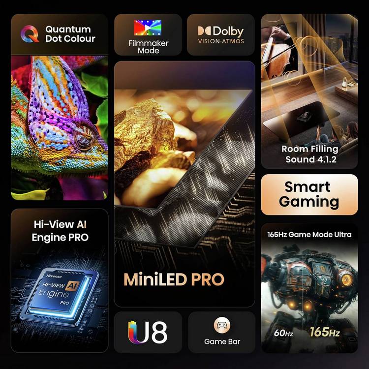 Hisense 75U8QTUK MiniLED 4K TV 75 inch - British product