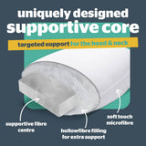 Silentnight orthopaedic medium support pillow 74x48cm - British product