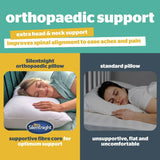 Silentnight orthopaedic medium support pillow 74x48cm - British product