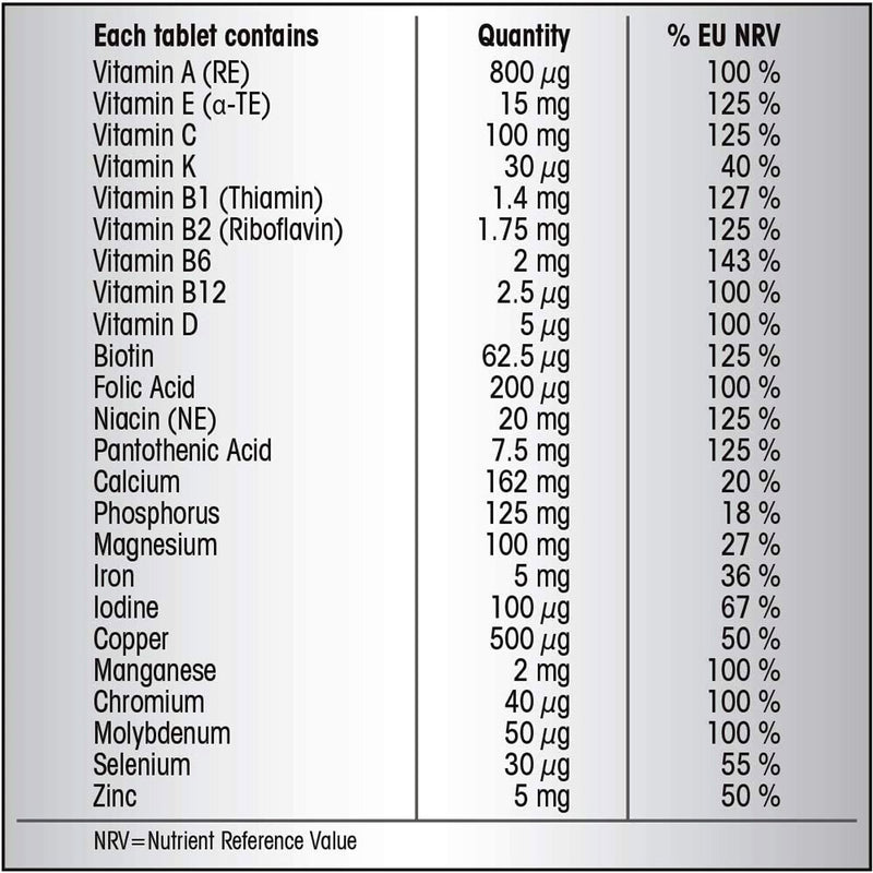 Centrum Advanced Vitamins 3 x 100 count - British product