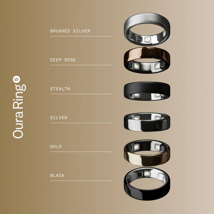 Oura Ring 5 Gold smart ring size 12 - British product