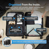 VonHaus 3-piece hard shell suitcase set black (British brand)