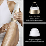 Braun IPL hair removal device PL5221 corded, UK version